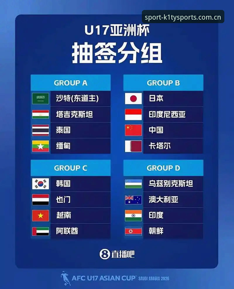 U17世界杯抽签结果揭晓，中国足球青训迎来新考验